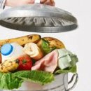 Порядок изъятия, утилизации пищевых продуктов